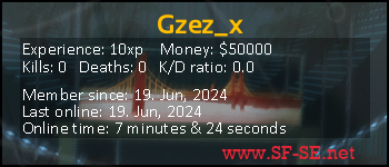 Player statistics userbar for Gzez_x