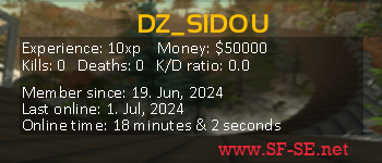 Player statistics userbar for DZ_SIDOU