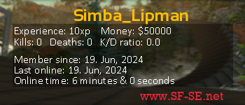 Player statistics userbar for Simba_Lipman