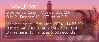 Player statistics userbar for Movi_Digger