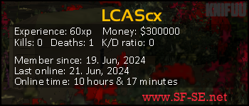 Player statistics userbar for LCAScx