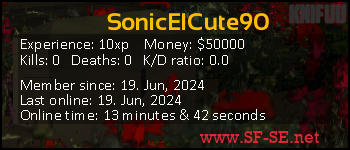 Player statistics userbar for SonicElCute90