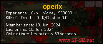 Player statistics userbar for operix