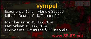 Player statistics userbar for vympel