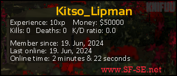 Player statistics userbar for Kitso_Lipman