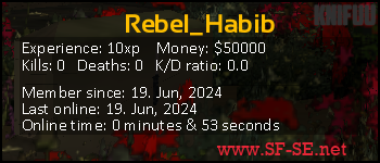 Player statistics userbar for Rebel_Habib