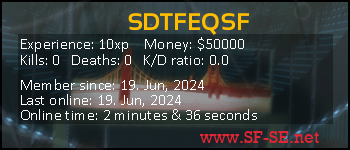 Player statistics userbar for SDTFEQSF