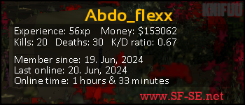 Player statistics userbar for Abdo_flexx