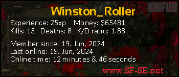 Player statistics userbar for Winston_Roller