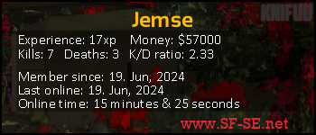 Player statistics userbar for Jemse