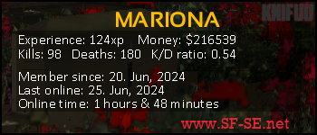 Player statistics userbar for MARIONA