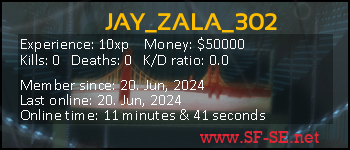 Player statistics userbar for JAY_ZALA_302