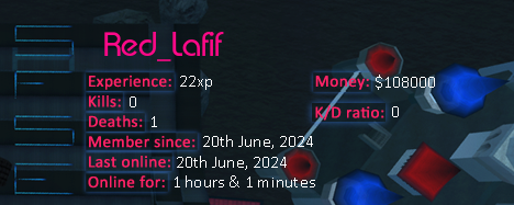 Player statistics userbar for Red_Lafif