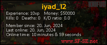 Player statistics userbar for iyad_12