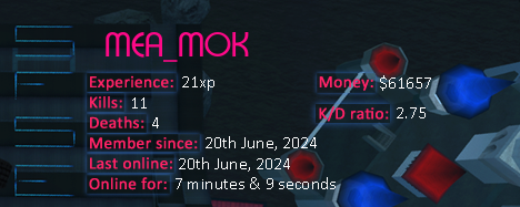 Player statistics userbar for MEA_MOK