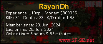 Player statistics userbar for RayanDh