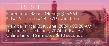 Player statistics userbar for ESFSEF