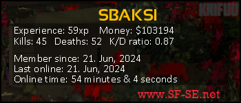 Player statistics userbar for SBAKSI