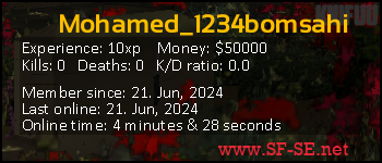 Player statistics userbar for Mohamed_1234bomsahi