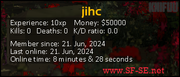 Player statistics userbar for jihc