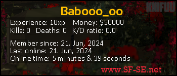 Player statistics userbar for Babooo_oo