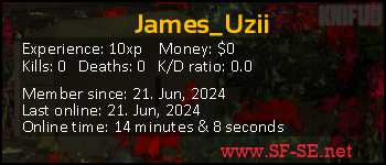 Player statistics userbar for James_Uzii