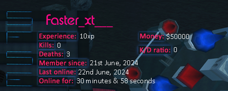 Player statistics userbar for Faster_xt___