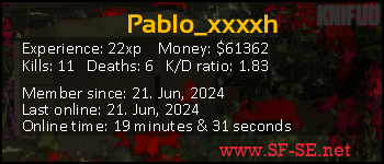 Player statistics userbar for Pablo_xxxxh