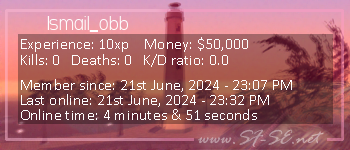 Player statistics userbar for Ismail_obb