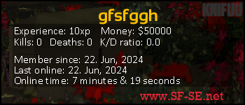 Player statistics userbar for gfsfggh