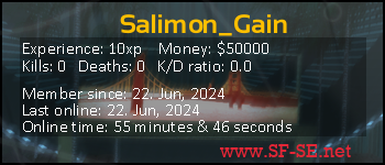 Player statistics userbar for Salimon_Gain