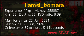 Player statistics userbar for liamsi_komara