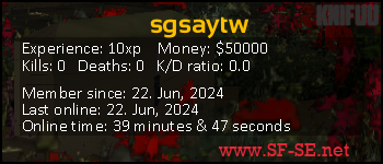 Player statistics userbar for sgsaytw