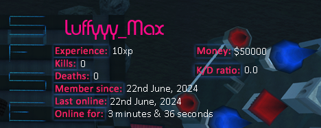 Player statistics userbar for Luffyyy_Max