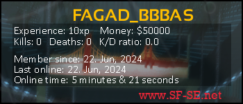 Player statistics userbar for FAGAD_BBBAS