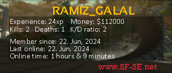 Player statistics userbar for RAMIZ_GALAL