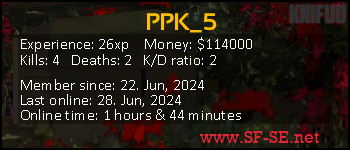 Player statistics userbar for PPK_5