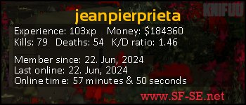 Player statistics userbar for jeanpierprieta