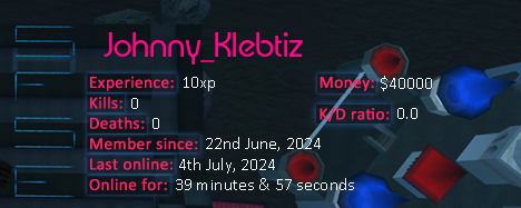 Player statistics userbar for Johnny_Klebtiz