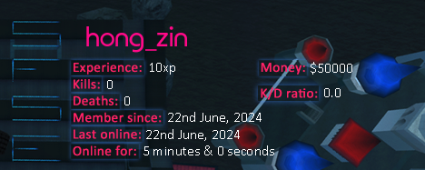 Player statistics userbar for hong_zin