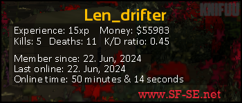 Player statistics userbar for Len_drifter