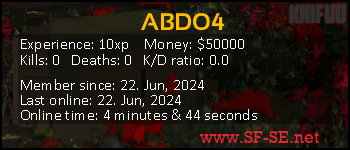 Player statistics userbar for ABDO4