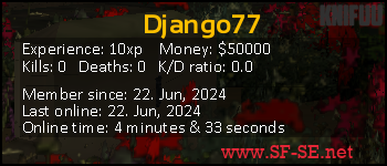 Player statistics userbar for Django77