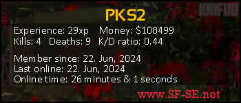 Player statistics userbar for PKS2