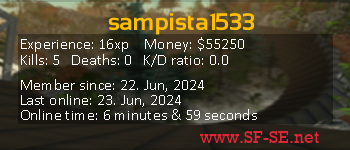 Player statistics userbar for sampista1533