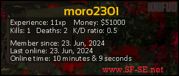 Player statistics userbar for moro2301