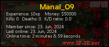 Player statistics userbar for Manal_09