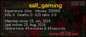 Player statistics userbar for sall_gaming