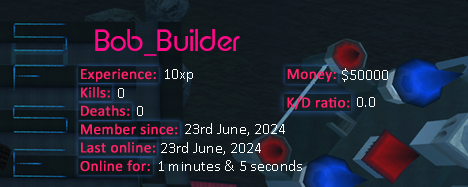 Player statistics userbar for Bob_Builder