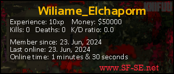 Player statistics userbar for Wiliame_Elchaporm